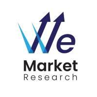 wemarket